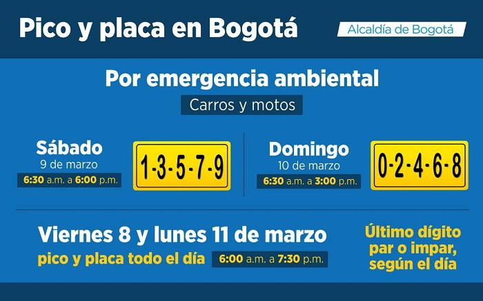 Pico y Placa Bogotá