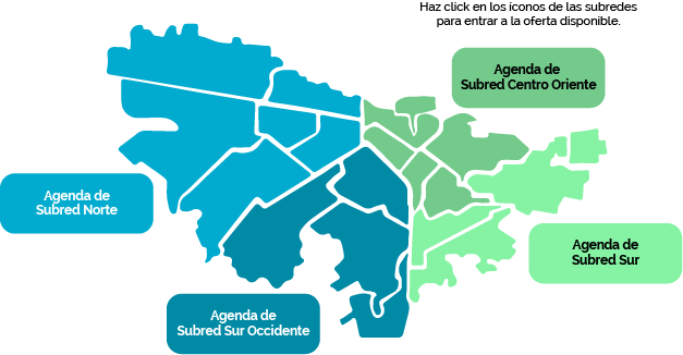 Subredes