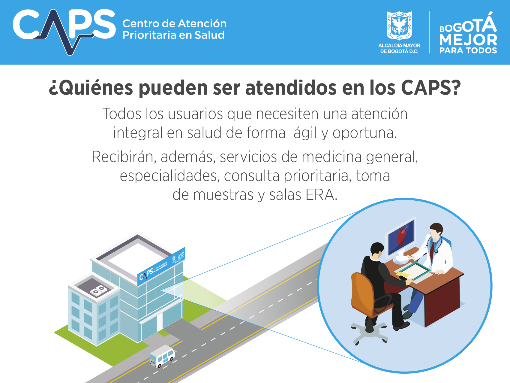 Caps redes