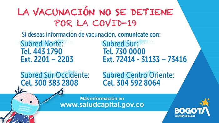 Vacunación de las Américas