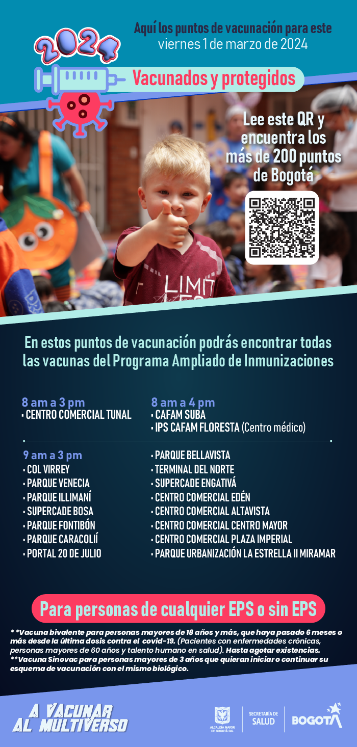 Puntos de vacunacion Covid SDS 