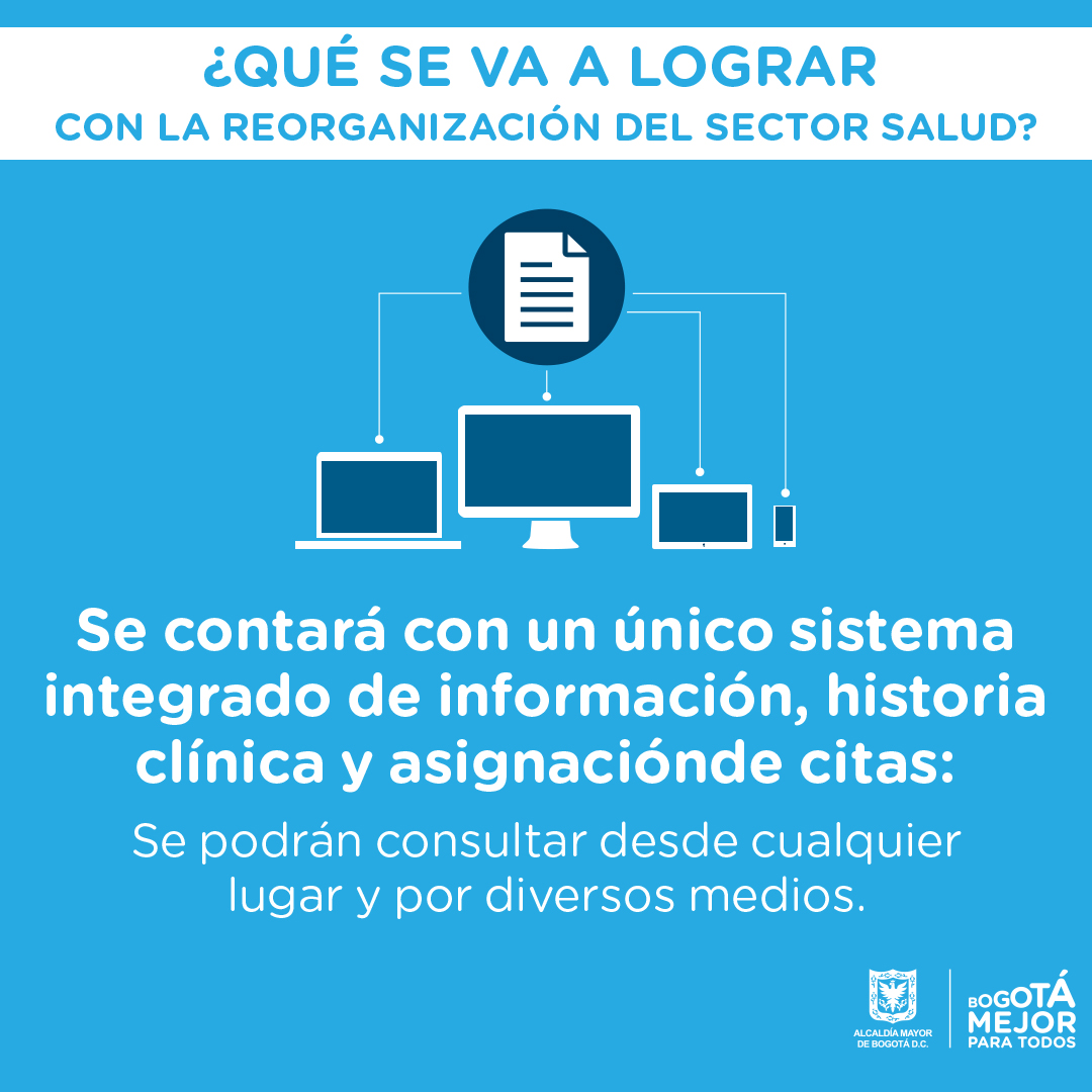 Hospitales Mejores para Todos