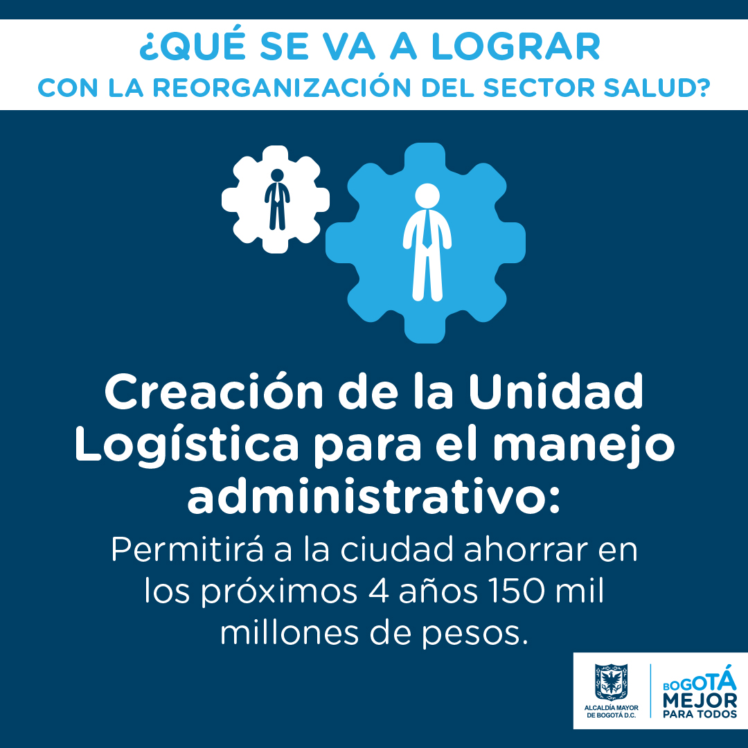 Hospitales Mejores para Todos