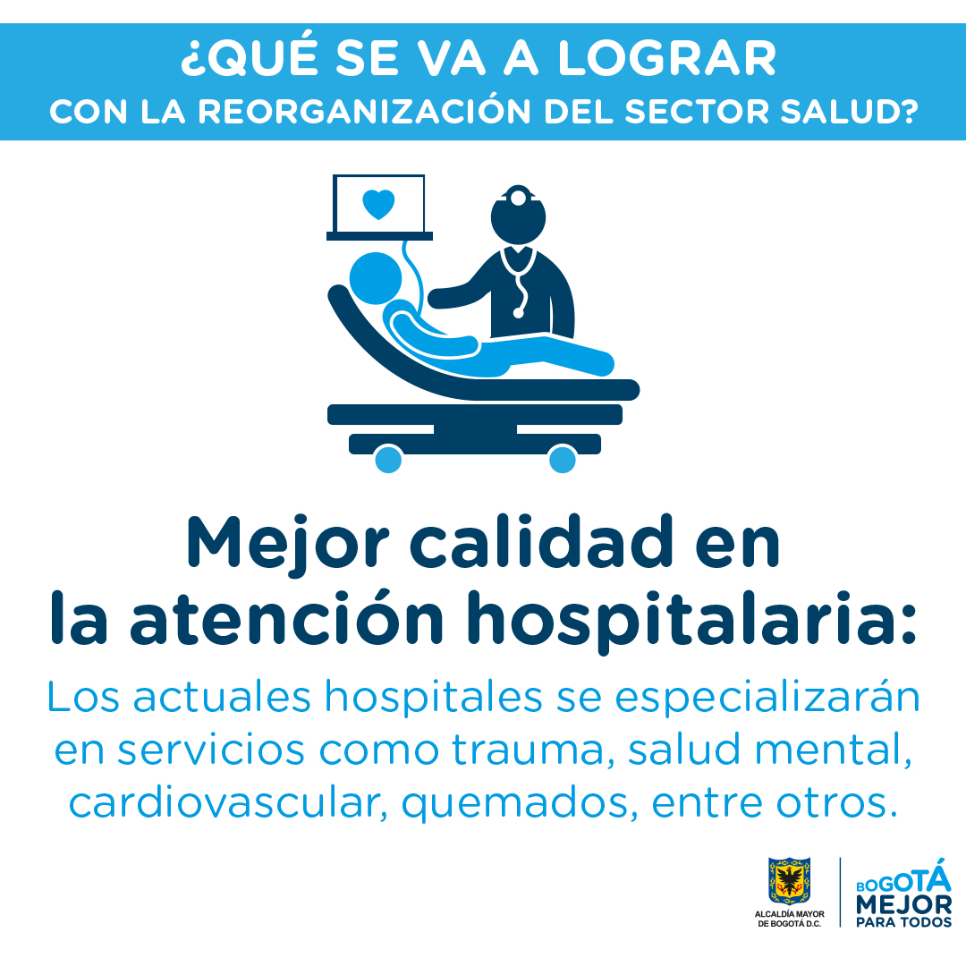 Hospitales Mejores para Todos