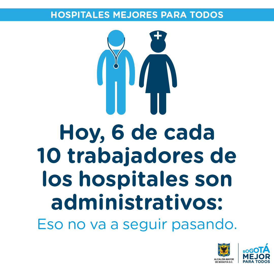 Hospitales Mejores para Todos