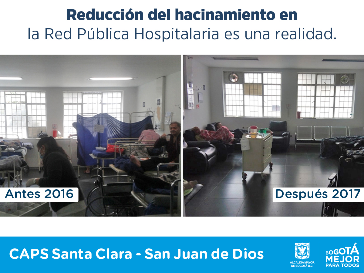 Reducción de hacinamiento en los Hospitales