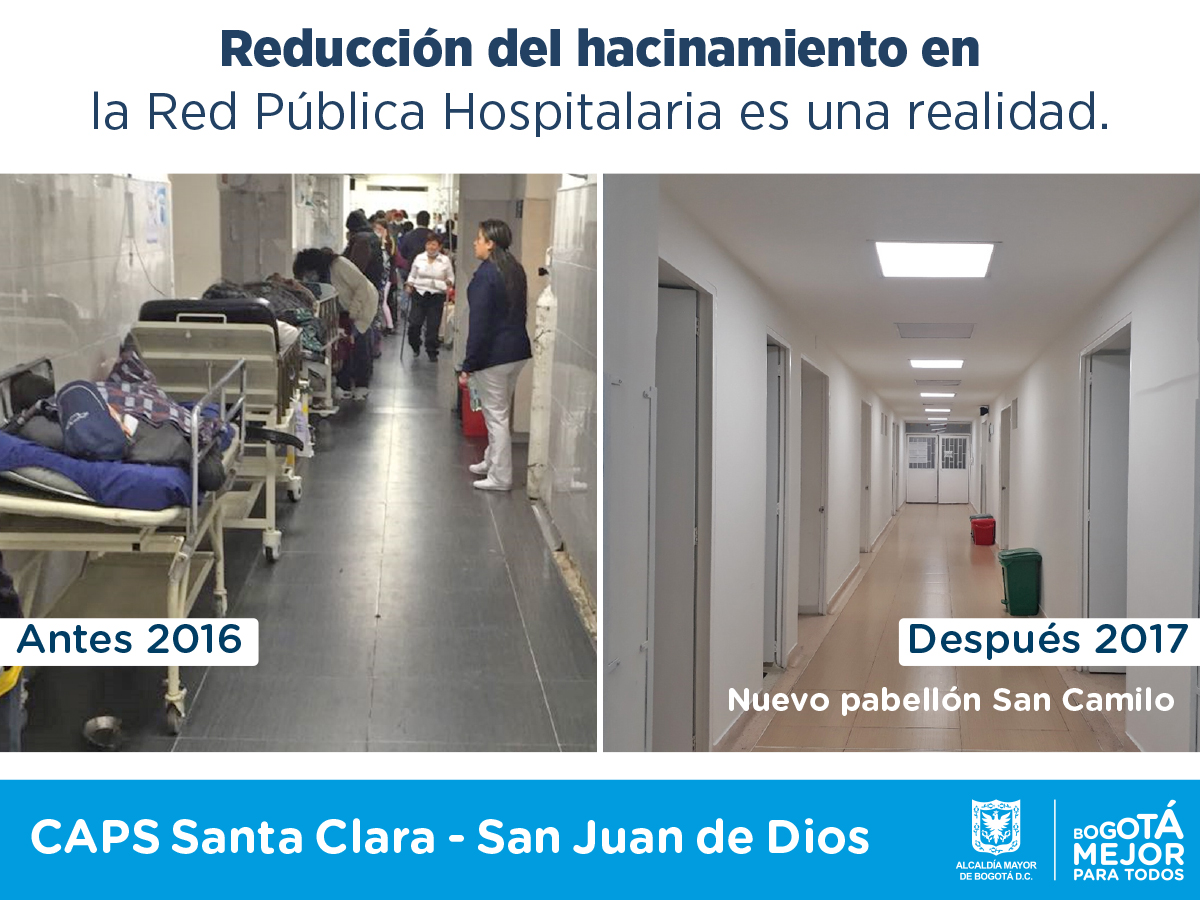 Reducción de hacinamiento en los Hospitales
