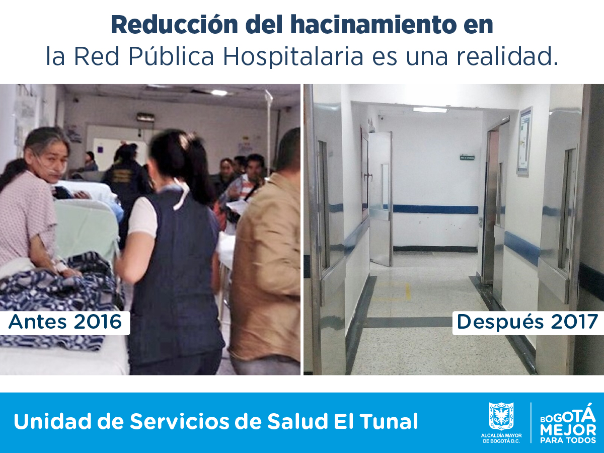 Reducción de hacinamiento en los Hospitales