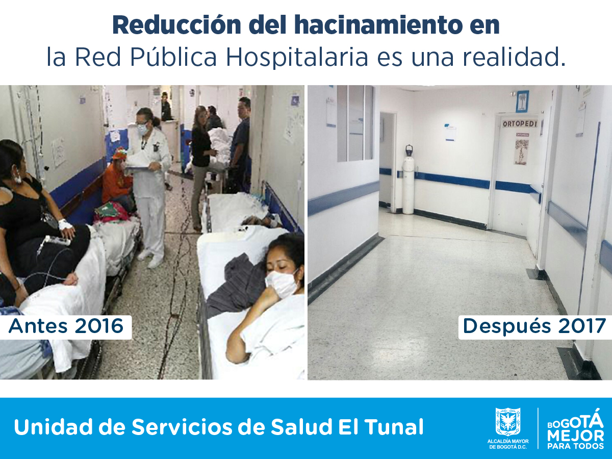 Reducción de hacinamiento en los Hospitales