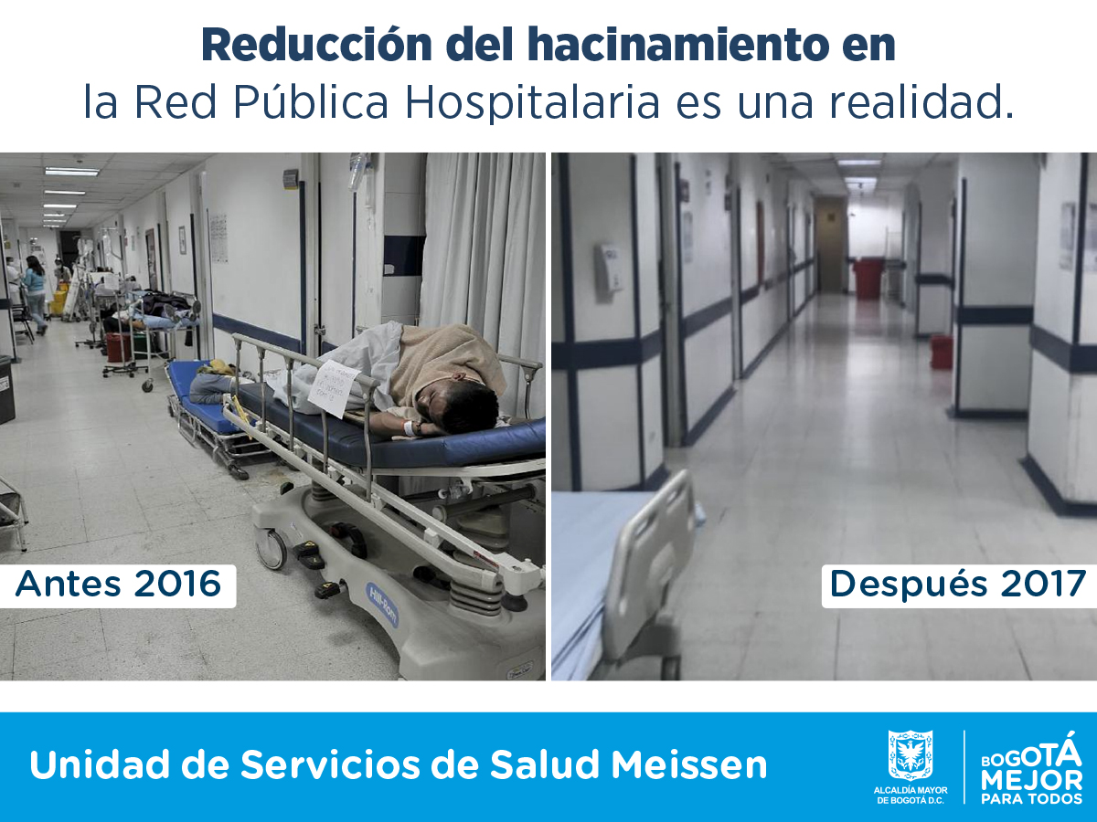 Reducción de hacinamiento en los Hospitales