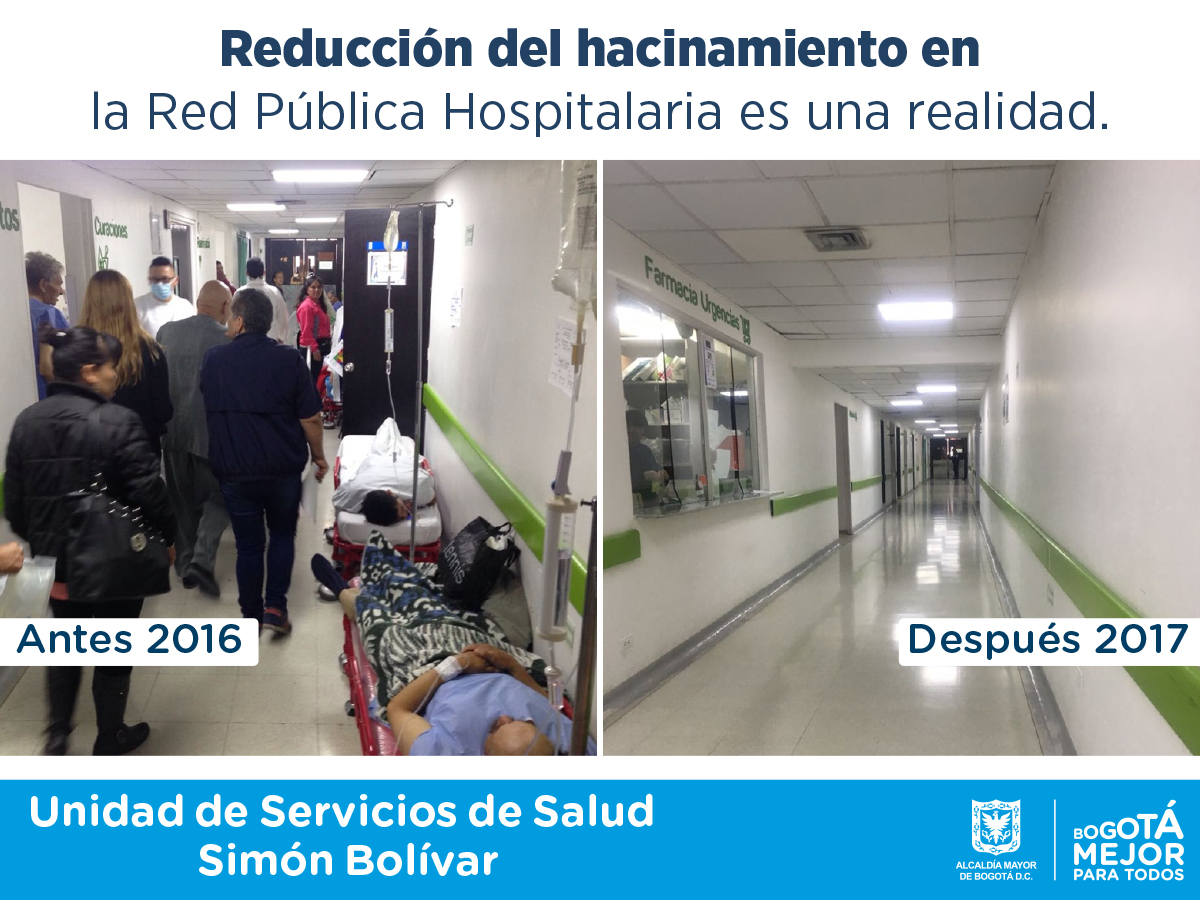 Reducción de hacinamiento en los Hospitales