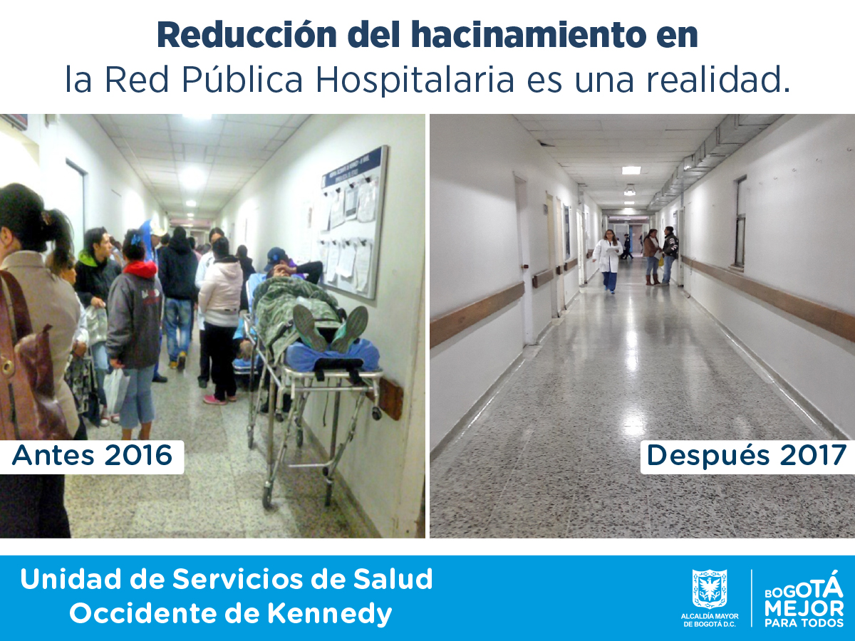 Reducción de hacinamiento en los Hospitales
