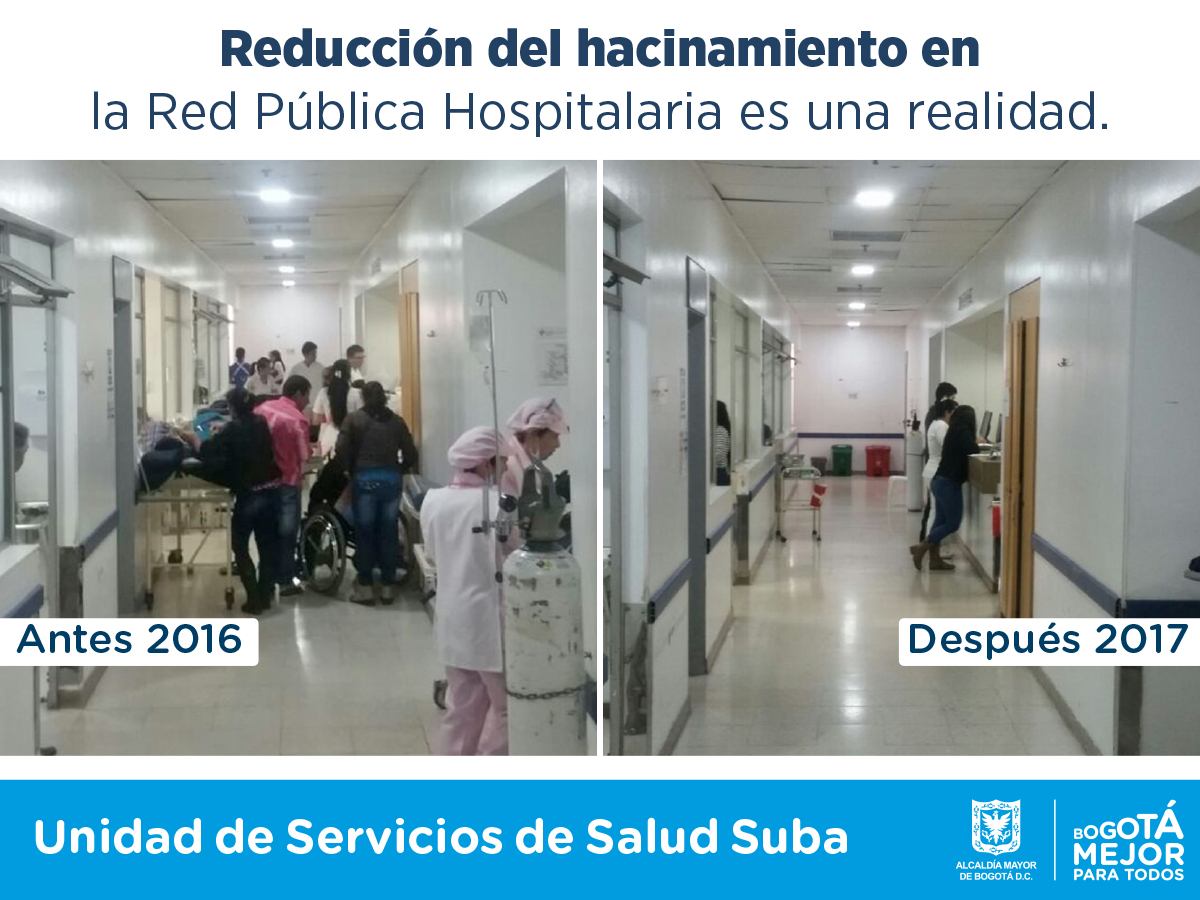Reducción de hacinamiento en los Hospitales