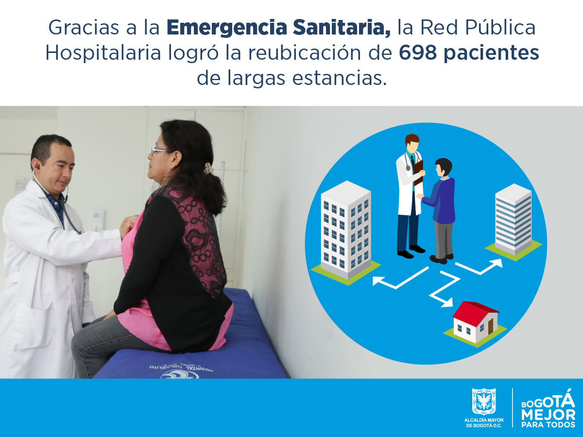 Reducción de hacinamiento en los Hospitales