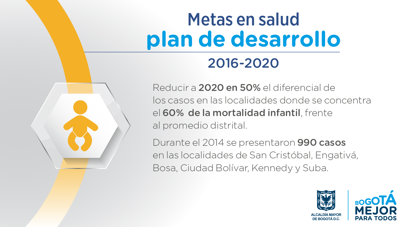 Plan de Desarrollo 2016 2020