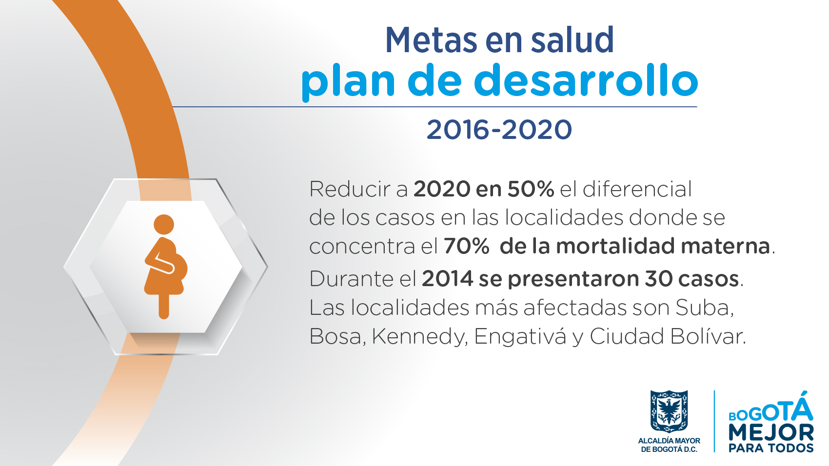 Plan de Desarrollo 2016 2020