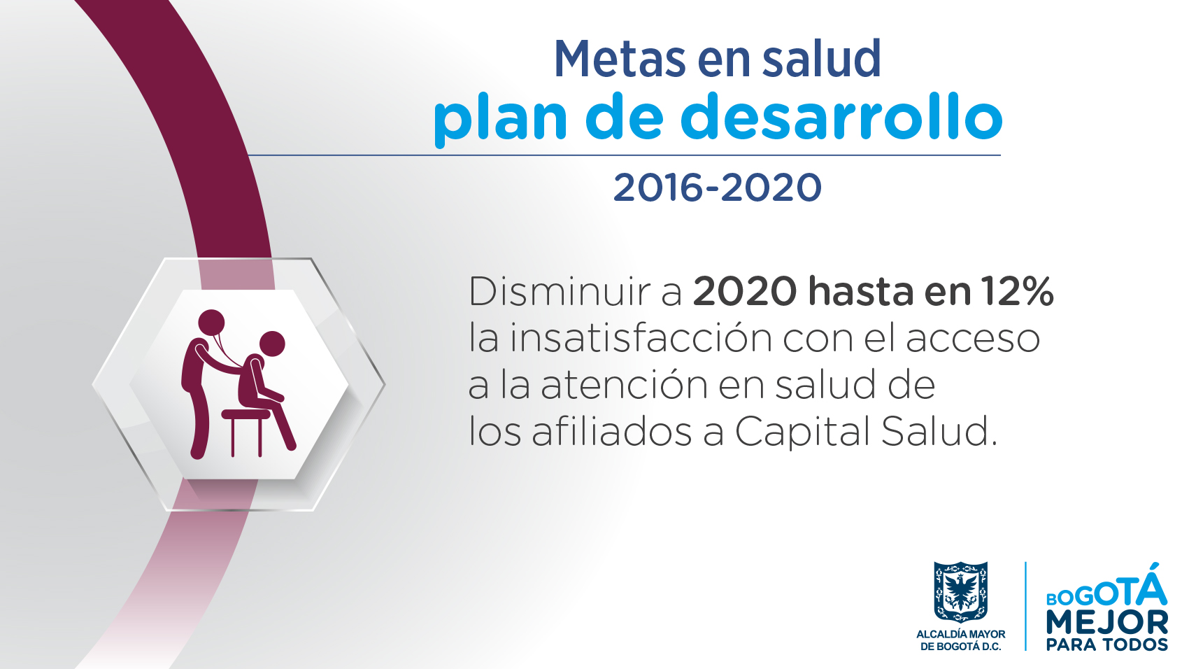 Plan de Desarrollo 2016 2020