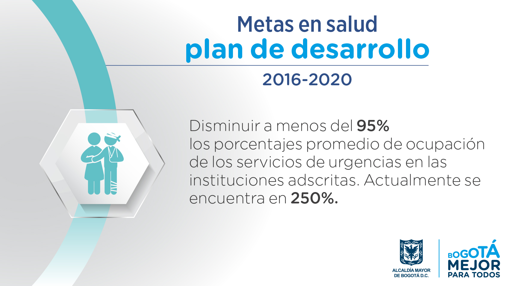 Plan de Desarrollo 2016 2020