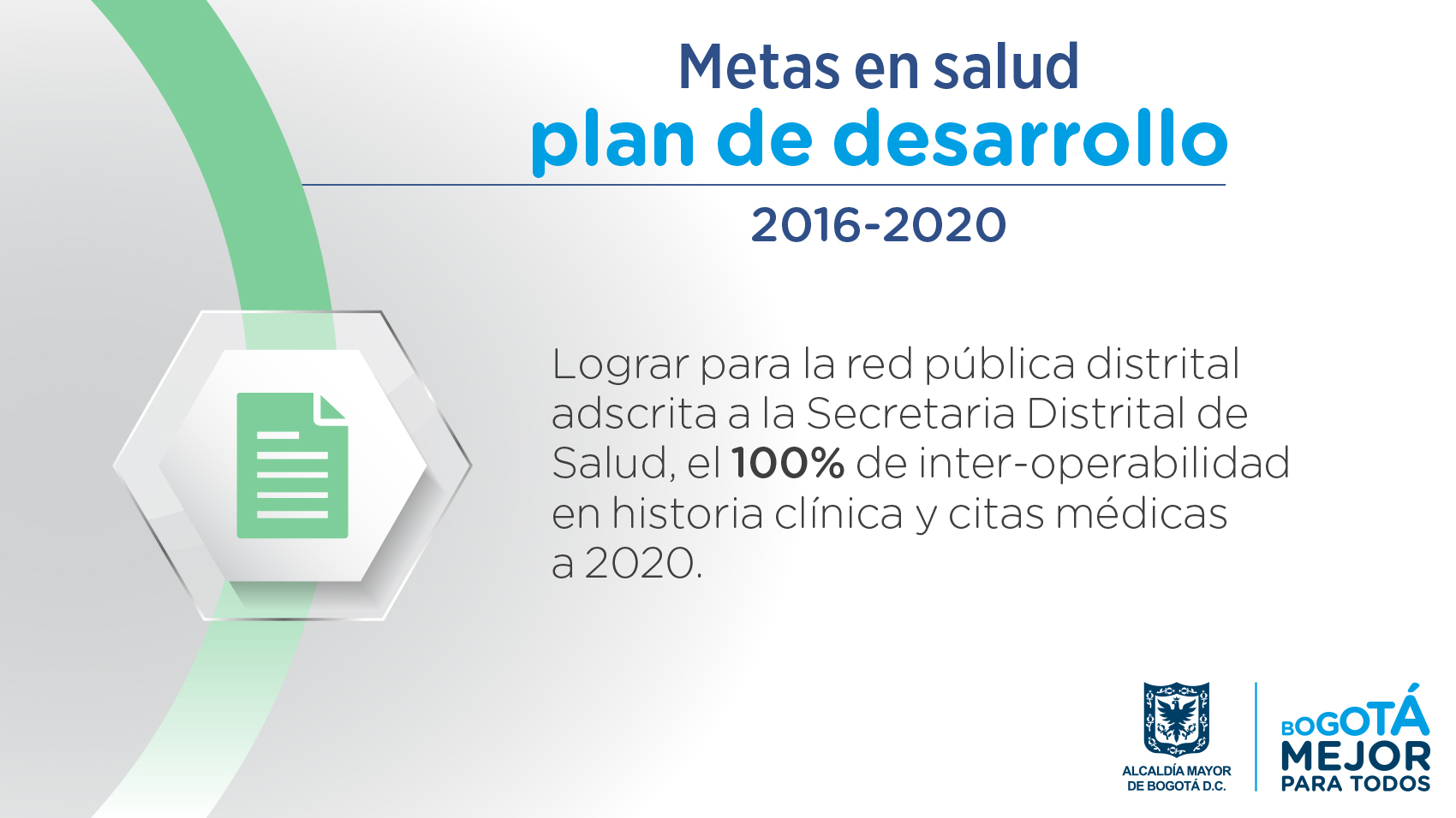 Plan de Desarrollo 2016 2020