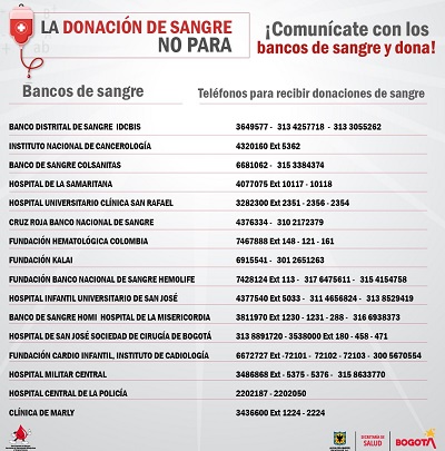 La donación de sangre no para