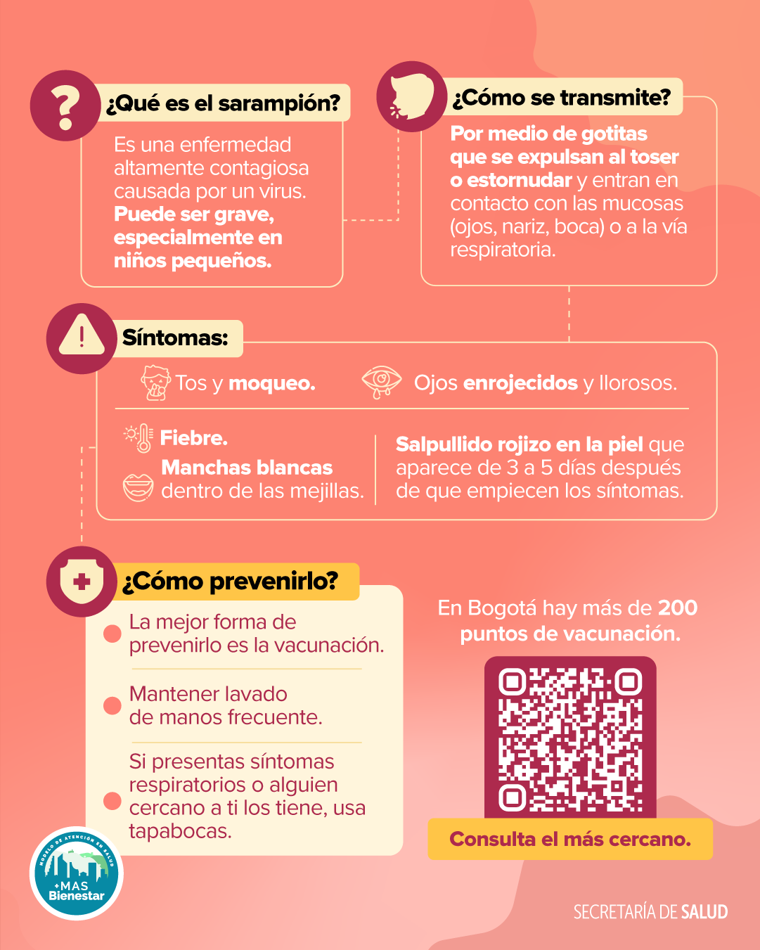 Miniatura Qué es 2